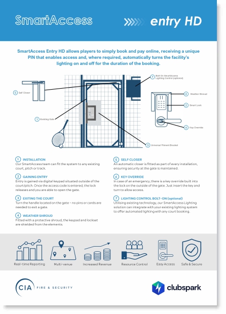 SmartAccess Entry HD Datasheet